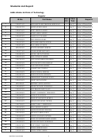 List of Prospective graduates 2.xls